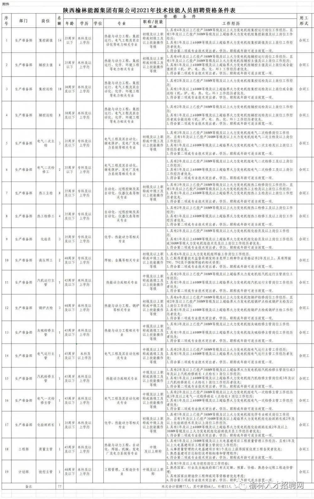 乍浦招聘信息最新动态，掌握职场脉搏，开启职业新篇章，乍浦招聘信息最新动态，掌握职场脉搏，开启职业新篇章