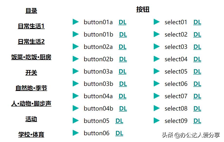 哪里下载免费电影，探索合法与安全的观影途径，探索合法安全的观影途径，免费电影下载指南