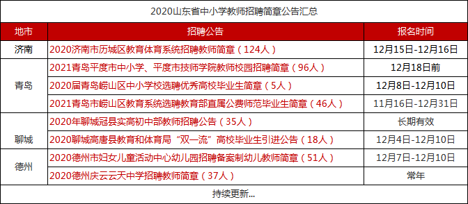 平原最新招工信息，探索就业新机遇，平原招工信息，探索就业新机遇