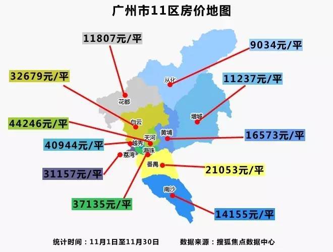 2017麻城最新房价，市场趋势与购房指南，2017麻城房价走势及购房指南