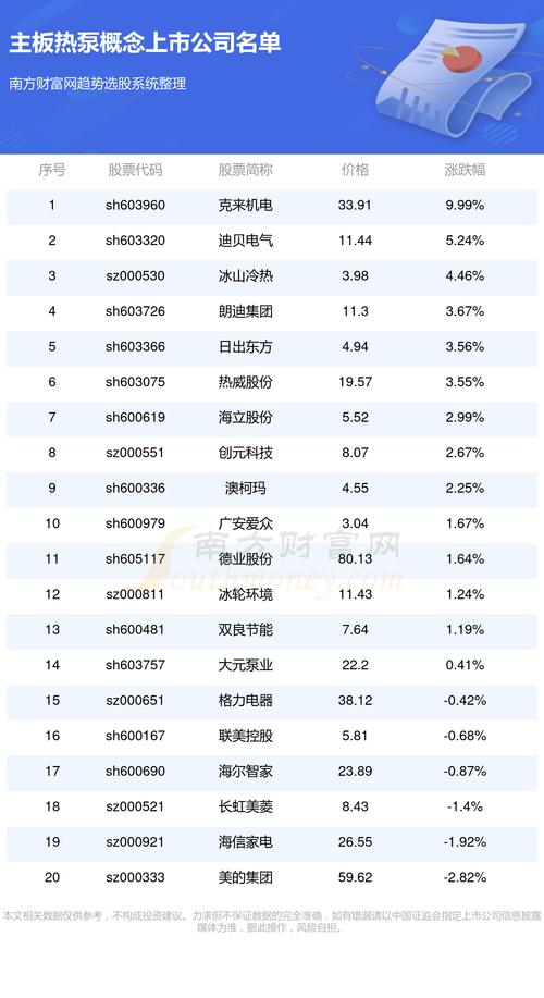 技术交流 第10页