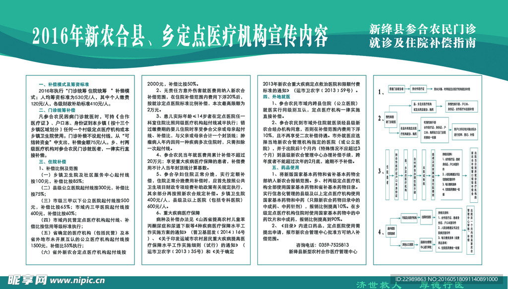 新农合最新规定，深化医疗改革，惠及亿万农民，新农合新规深化医疗改革 惠及亿万农民