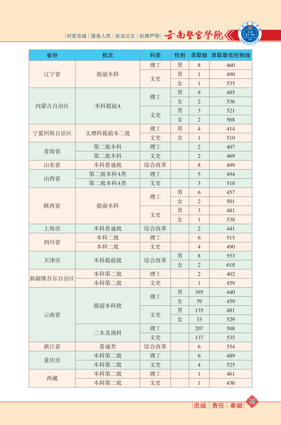 2024年11月20日 第28页