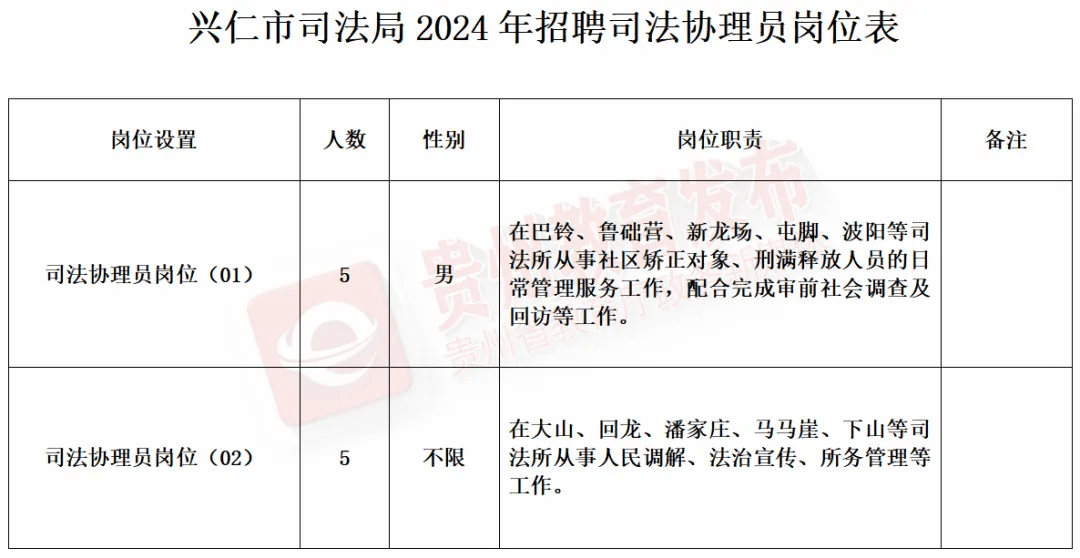 技术开发 第8页