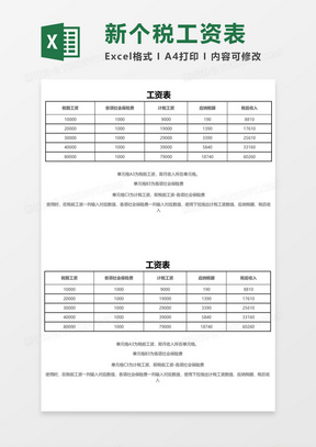 个税扣款表最新，详解2023年个税政策变化与实际操作指南，2023年个税政策变化详解及操作指南