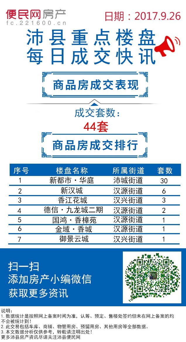 沛县最新楼盘2017，探索未来居住新选择，沛县2017最新楼盘，未来居住新选择