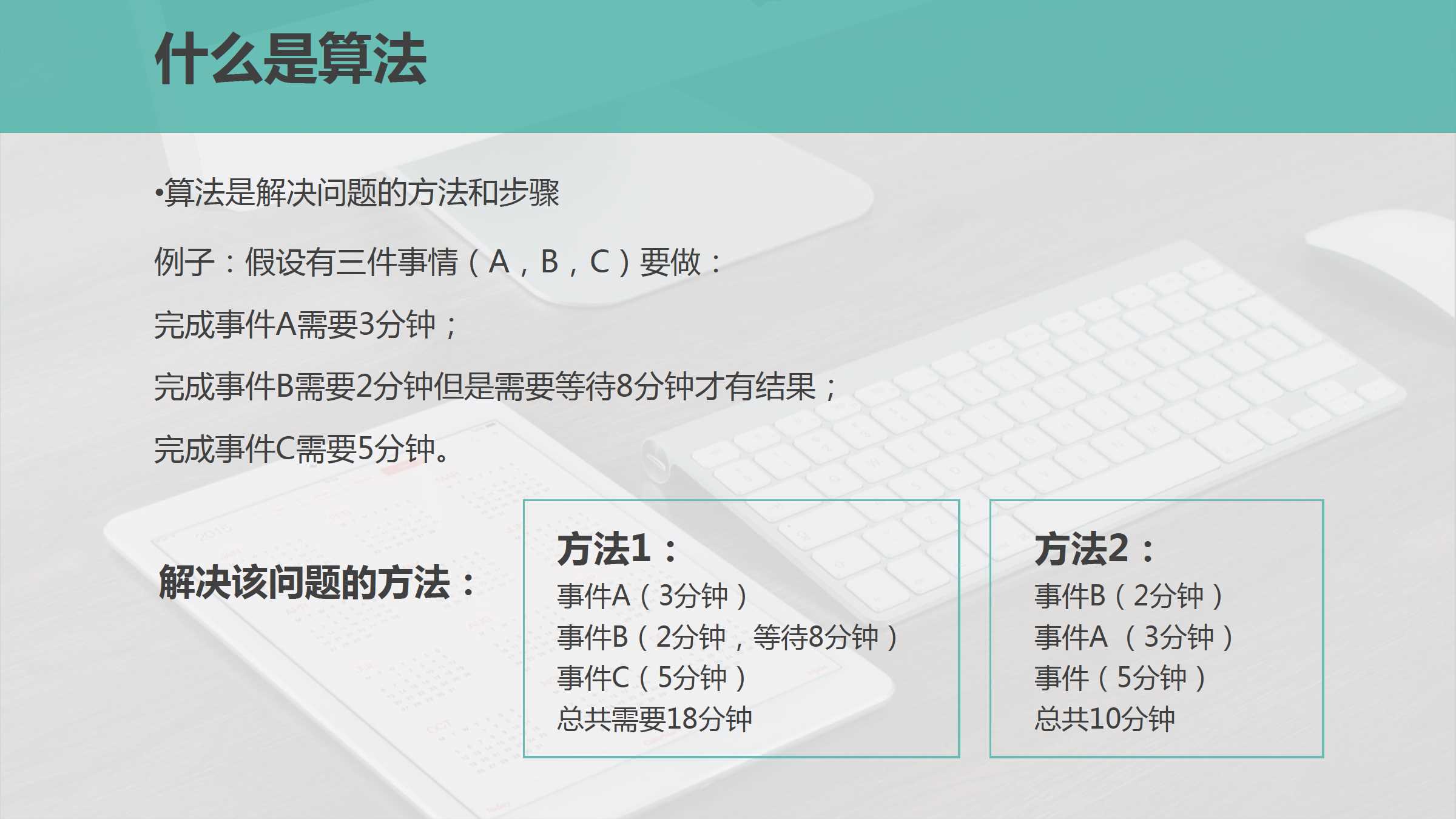 PC算法最新算法全解析，PC算法最新算法全解析，揭秘其优化与改进