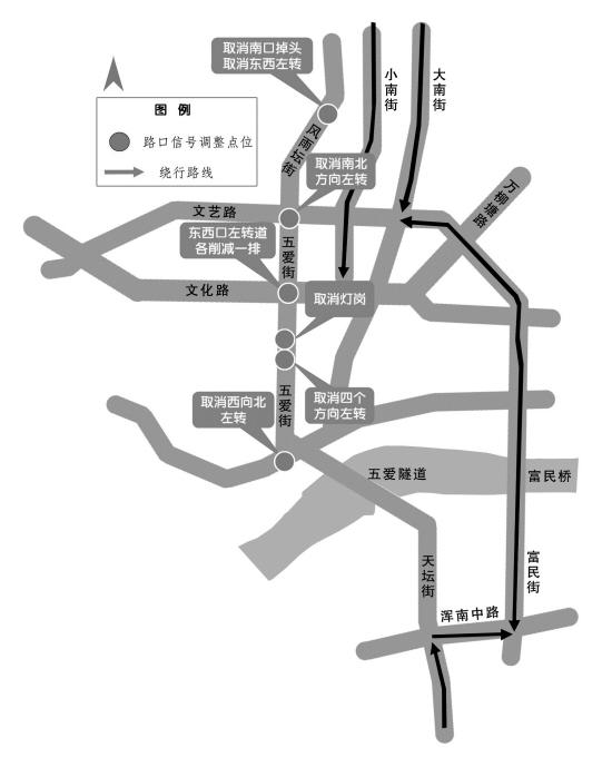 沈阳南北二干线最新动态，城市发展的脉动与未来展望，沈阳南北二干线，城市发展的脉动与未来展望