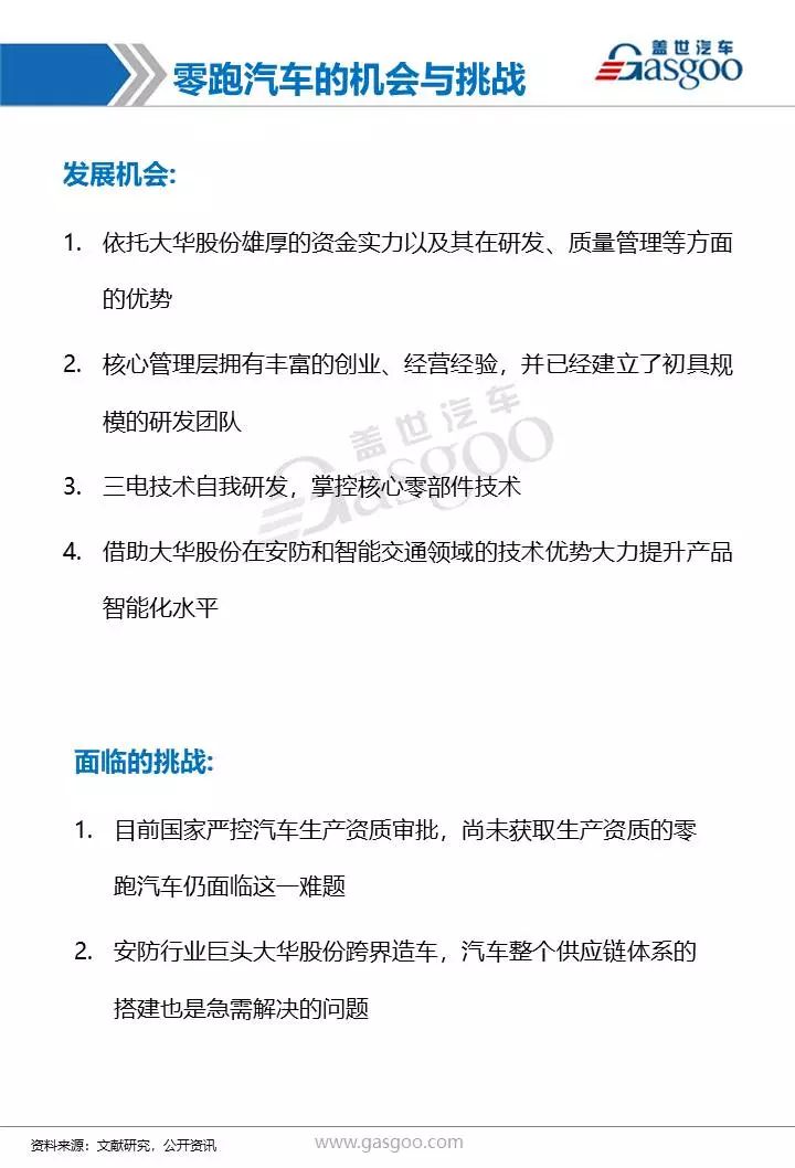 造车最新章节，智能出行，未来已来，智能出行，未来已来，造车最新章节