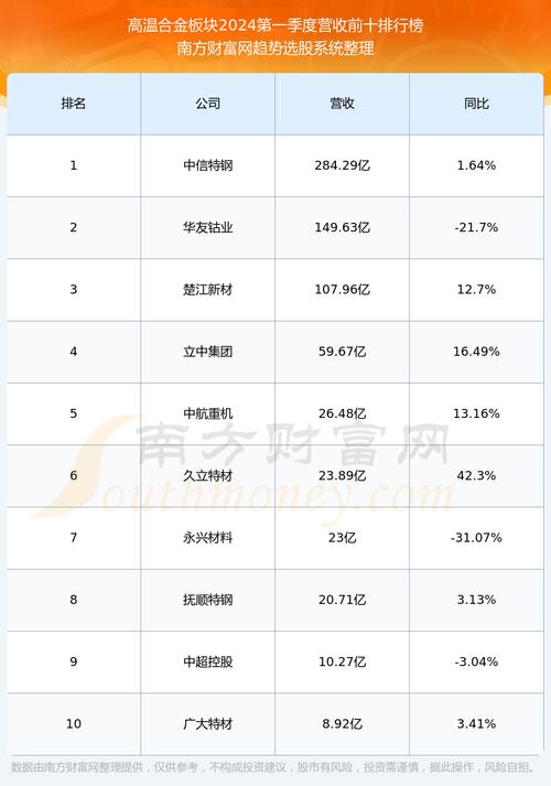 000933最新消息，揭秘中国中车的发展动向与未来展望，中国中车最新发展动向与未来展望揭秘