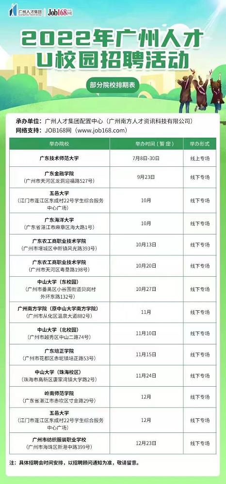 广州最新免费招聘信息，探索城市就业新机遇，广州最新免费招聘来袭，探索城市就业新机遇