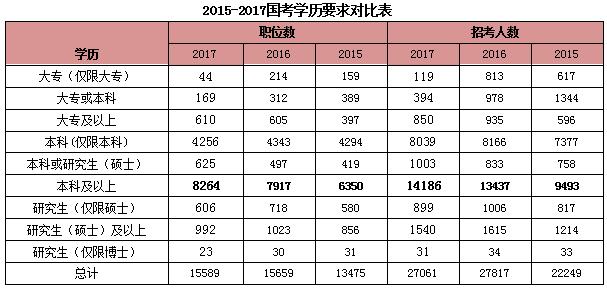 最新家族职位表，塑造家族结构与传承的蓝图，家族职位表，塑造家族结构与传承的蓝图