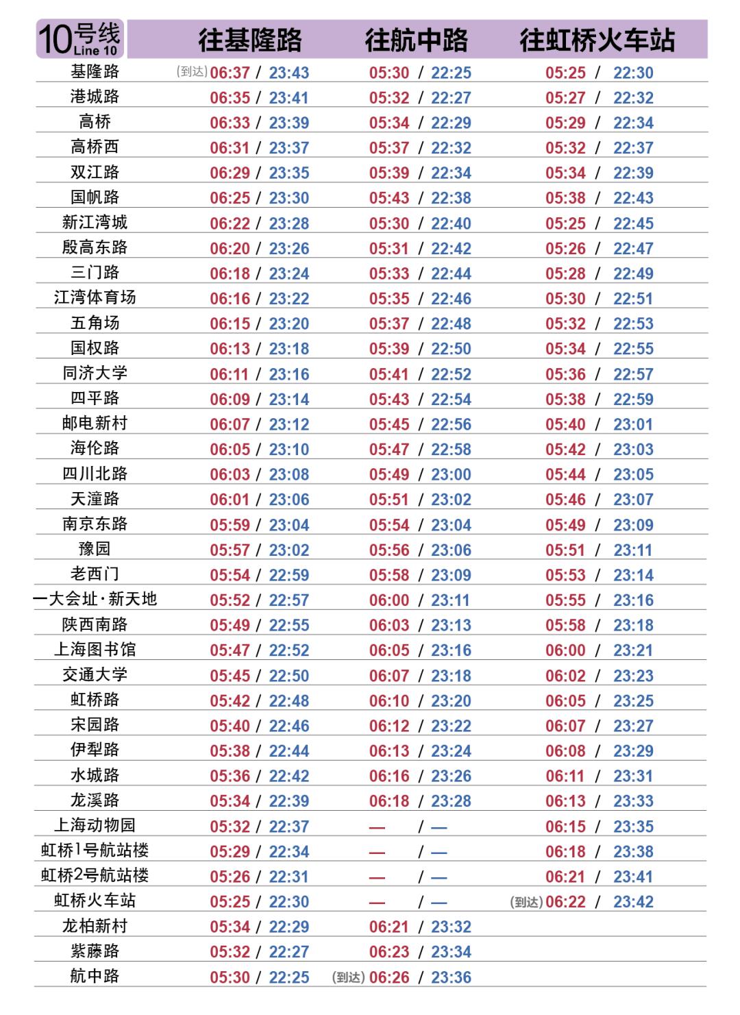 上海地铁最新时间，探索都市脉动的新节奏，上海地铁最新时间表，探索都市脉动的新节奏