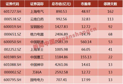 中国重工股票最新公告深度解析，中国重工股票最新公告深度剖析