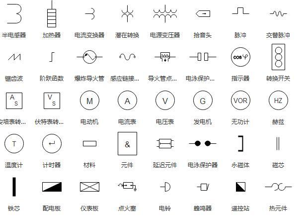 最新电气符号图标大全，掌握电气工程的语言，最新电气符号图标大全，解锁电气工程的语言