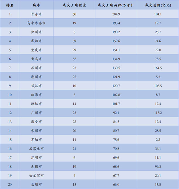 最新国土面积排名，全球版图变迁与大国战略地位，全球版图变迁，最新国土面积排名与大国战略地位