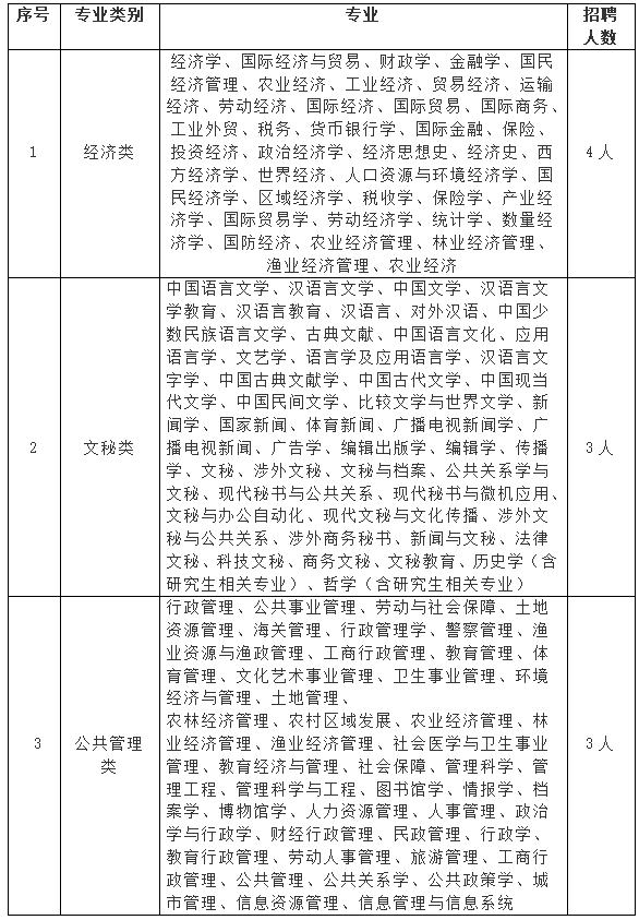 郑州中牟最新招聘，探索人才汇聚的新机遇，郑州中牟探索人才汇聚新机遇