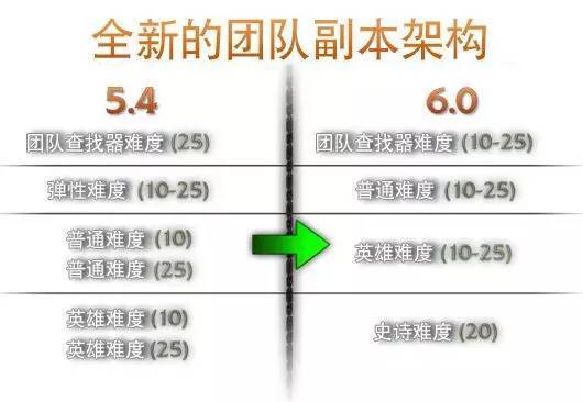 世界调制模式目前最新，探索通信技术的未来趋势，探索通信技术的未来趋势，世界调制模式最新发展