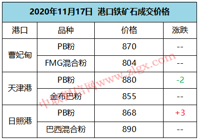 今日钢坯价格最新行情，市场波动与趋势分析，今日钢坯价格最新行情及市场波动趋势分析