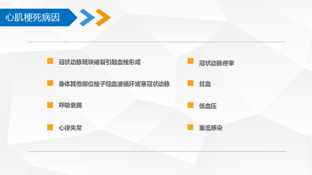 心梗最新疗法，重塑心血管健康的希望之路，心梗重塑疗法，为心血管健康带来新希望