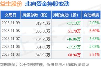 000062最新消息，深度解析比亚迪的科技创新与未来展望，比亚迪科技创新与未来展望，000062最新消息深度解析