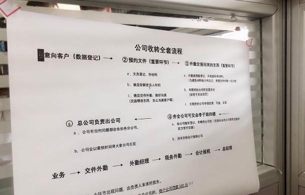 上海最新发票案，揭开税收舞弊的黑幕，上海发票案揭露税收舞弊黑幕