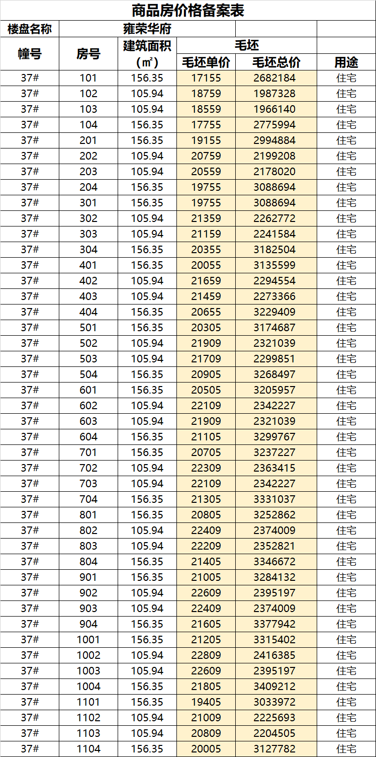 钱清最新房价，市场趋势与购房指南，钱清最新房价，市场趋势与购房指南全解析