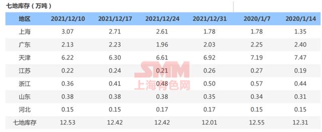 上海锌锭价格最新行情，市场波动与影响因素分析，上海锌锭价格最新行情，市场波动与影响因素全解析