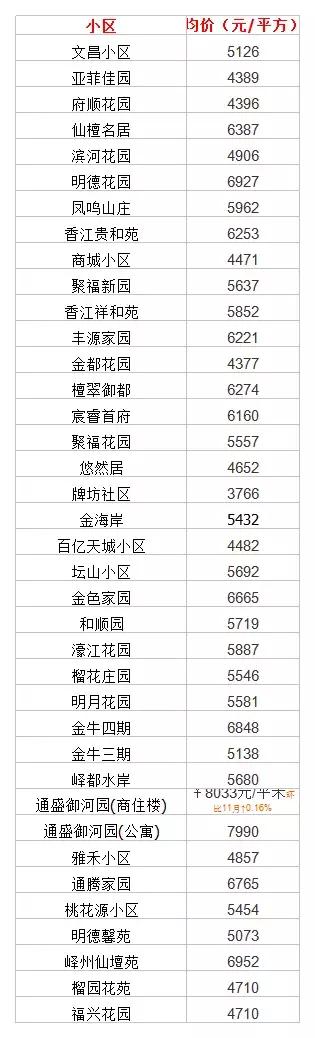 台儿庄最新房价探析，台儿庄房价走势分析