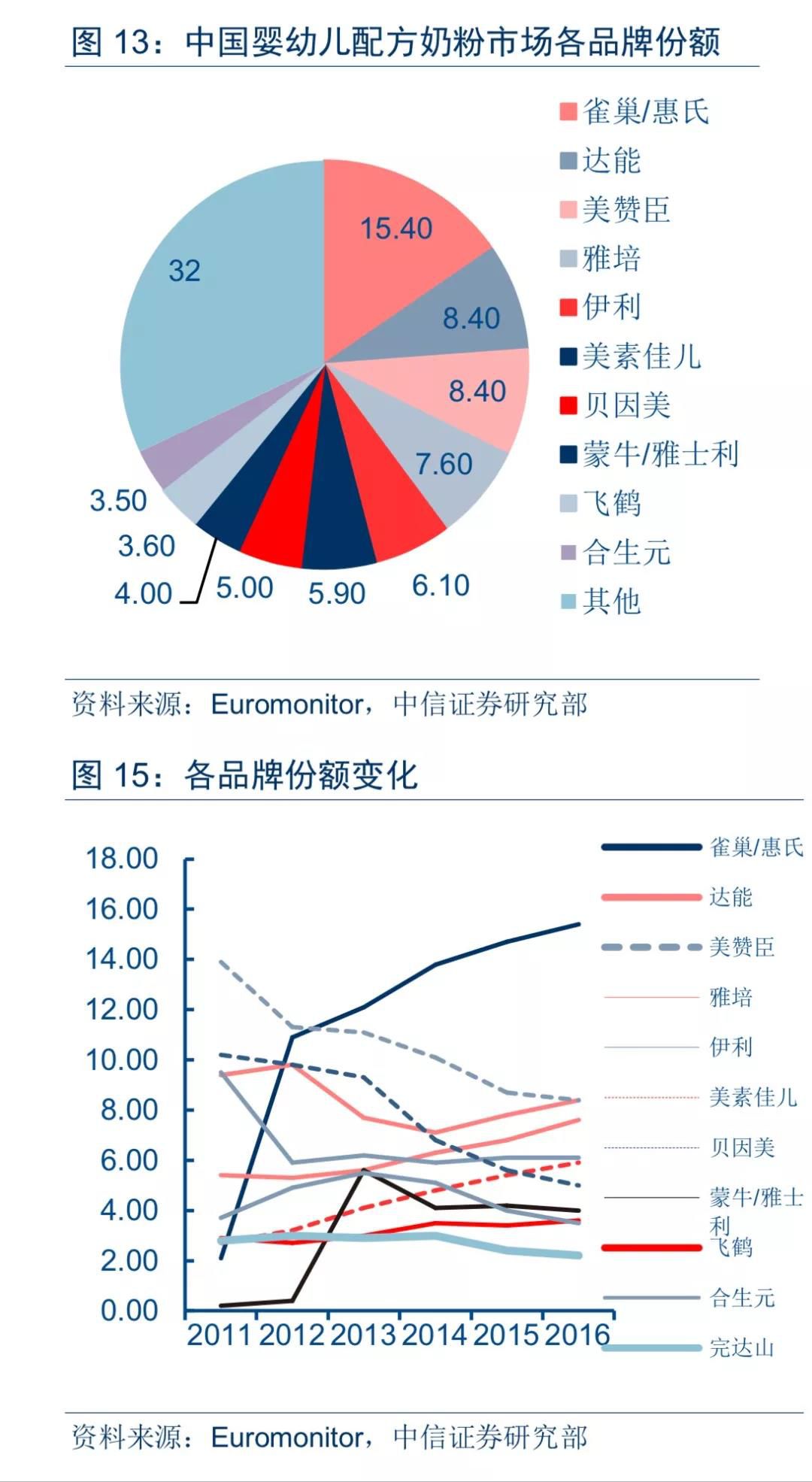 奶粉最新消息，品质、安全与创新引领行业新风向，品质、安全与创新引领奶粉行业新风向