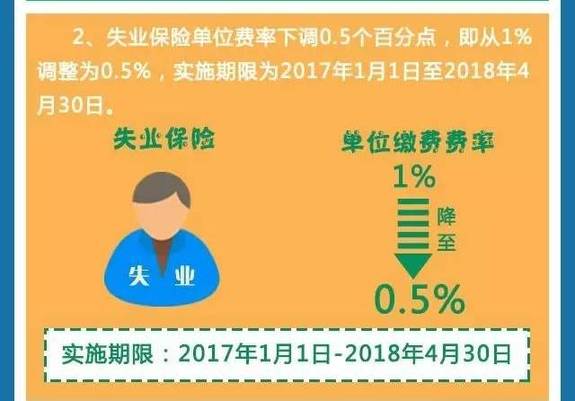 上海最新社保政策2017，全面解读与影响分析，上海2017最新社保政策，全面解读与影响分析