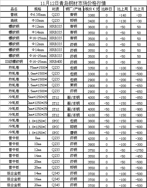 2024年11月26日