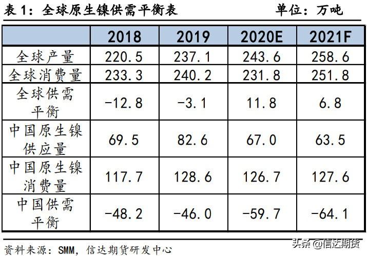 电解镍板最新价格，市场趋势、影响因素及未来展望，电解镍板价格走势、市场趋势及未来展望