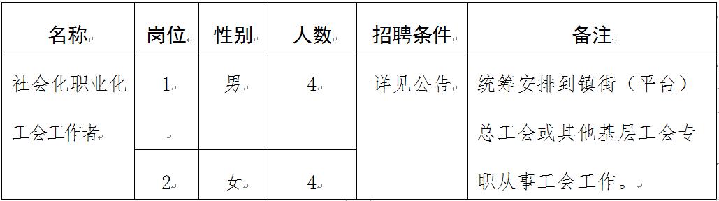 萧山工厂最新招聘，开启工业4.0时代的机遇与挑战，萧山工厂招聘启事，迎接工业4.0时代的机遇与挑战