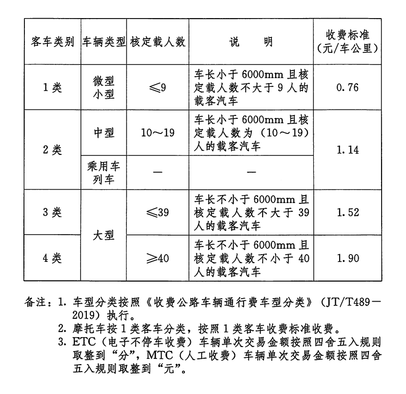 最新长江里程表，探索长江的壮丽与变迁，探索长江壮丽与变迁，最新里程表揭晓