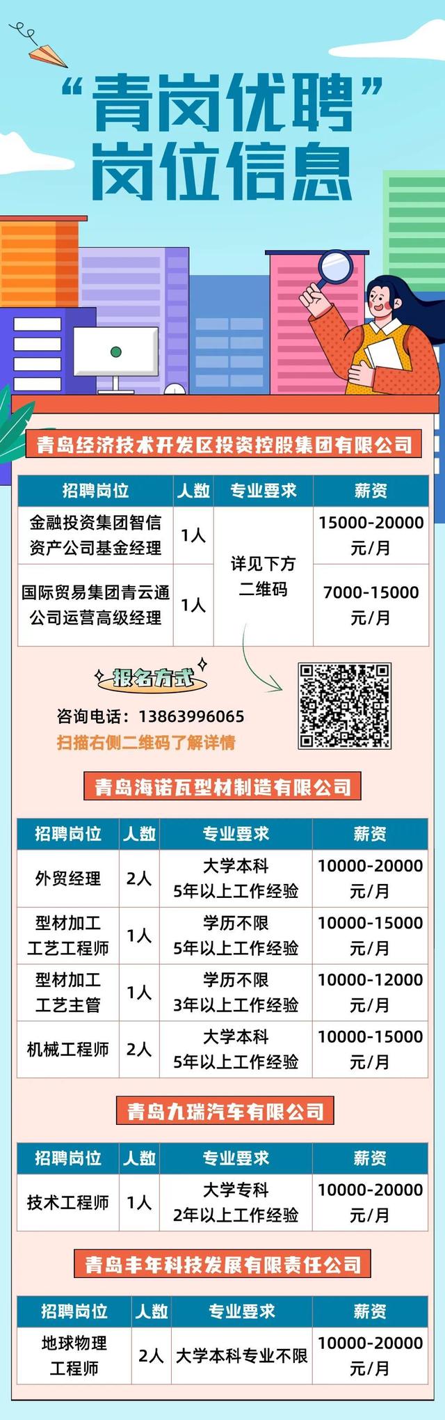 城阳最新招聘，探索职场新机遇，共筑未来梦想，城阳最新招聘启事，探索职场新机遇，共筑未来梦想