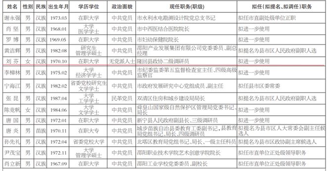 永嘉最新干部名单，引领县域经济与社会发展的新篇章，永嘉最新干部名单，引领县域经济与社会发展新篇章