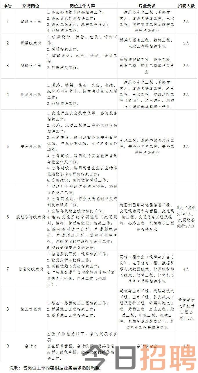 2024年12月2日 第9页