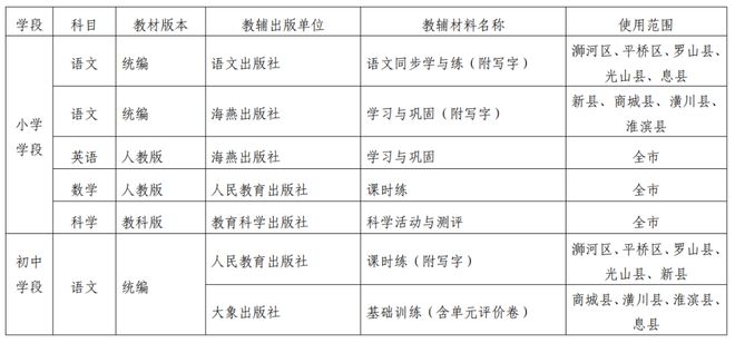 潢川县体育局最新人事任命，推动体育事业新发展的强劲动力，潢川县体育局人事大调整，推动体育事业新发展的强劲动力