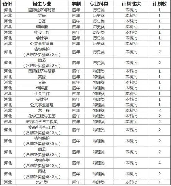 内官村民委员会最新招聘信息，内官村民委员会招聘启事