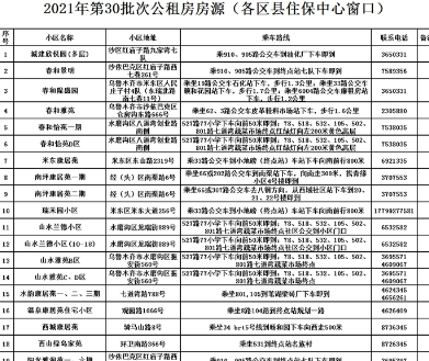 石河子市计划生育委员会最新人事任命及政策影响分析，石河子市计生委人事变动与政策影响分析