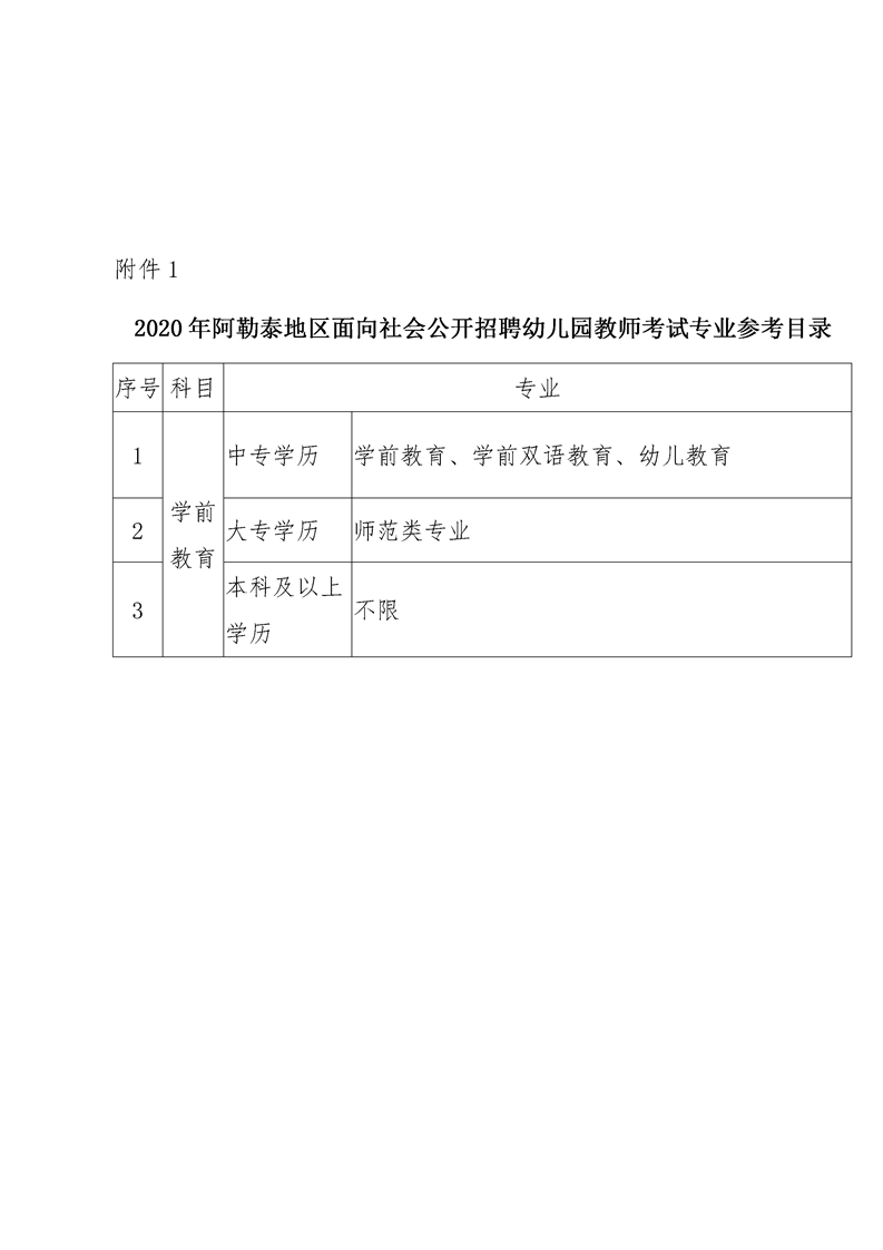 阿合奇县特殊教育事业单位最新招聘信息详解，阿合奇县特殊教育事业单位招聘公告