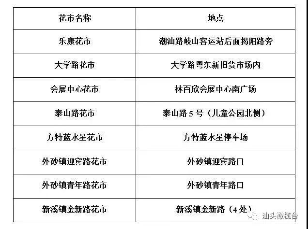 共和县级公路维护监理事业单位最新发展规划，共和县级公路维护监理事业单位发展规划出炉