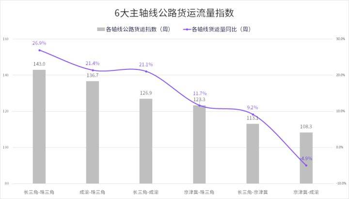 夹江县公路运输管理事业单位最新新闻，夹江县公路运输管理事业单位最新动态