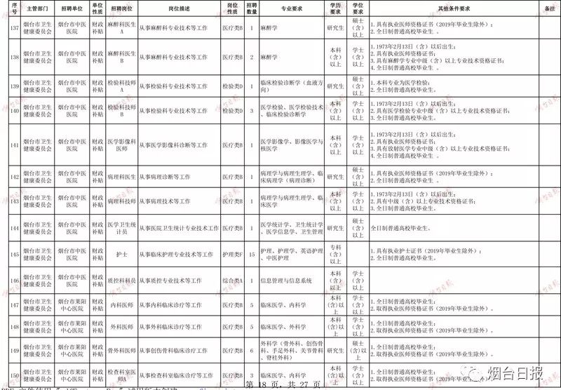 和县殡葬事业单位最新招聘信息解析，和县殡葬事业单位2023年招聘公告发布，岗位需求及要求全解析