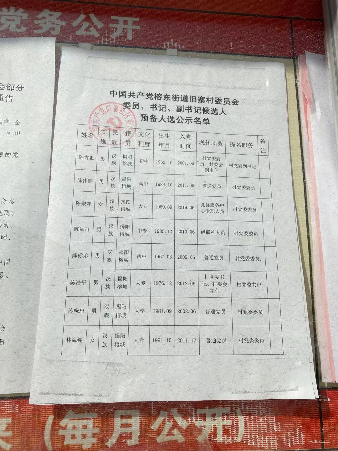 旧寨村委会最新人事任命，旧寨村委会人事调整公告