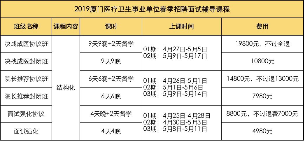 台江区医疗保障局最新招聘信息解析，台江区医疗保障局最新招聘信息解析