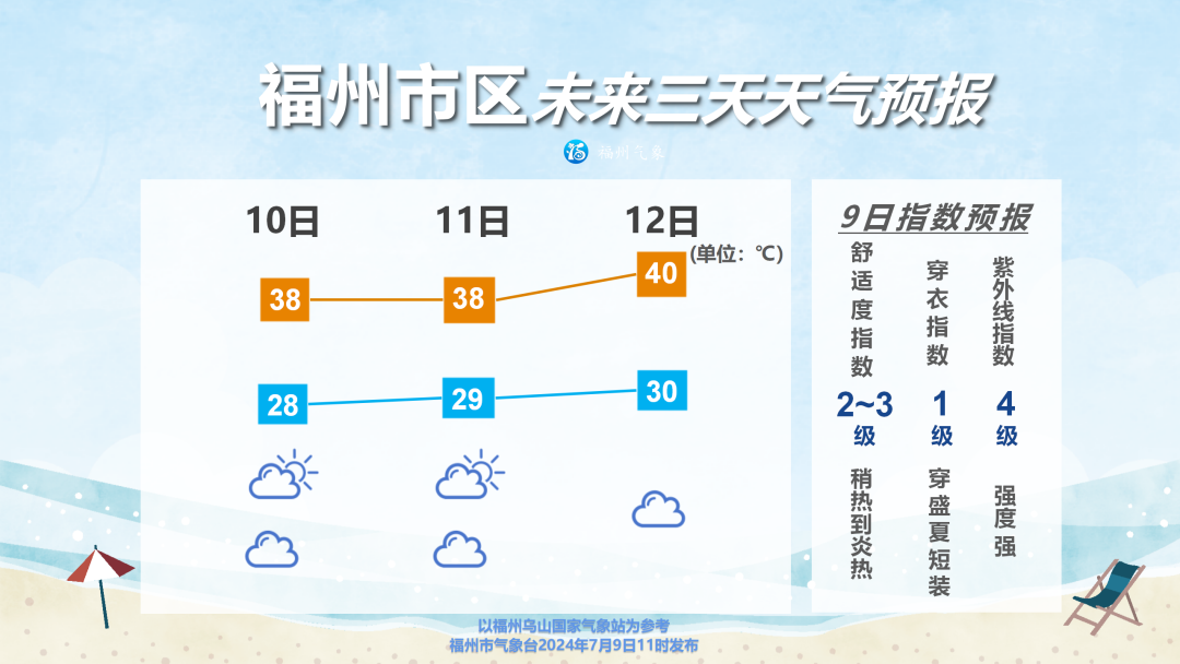 营门村民委员会最新天气预报，未雨绸缪，共筑安全防线，营门村未雨绸缪，共筑安全防线