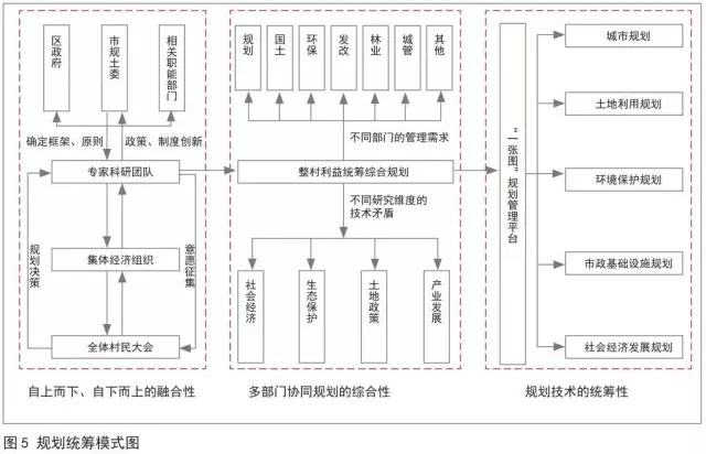 呷库村最新发展规划，乡村振兴的生动实践，呷库村，乡村振兴的生动实践