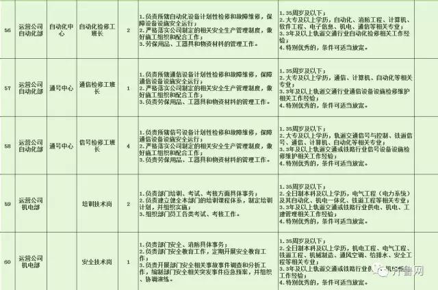 潍城区特殊教育事业单位最新招聘信息，潍城区特殊教育事业单位招聘启事